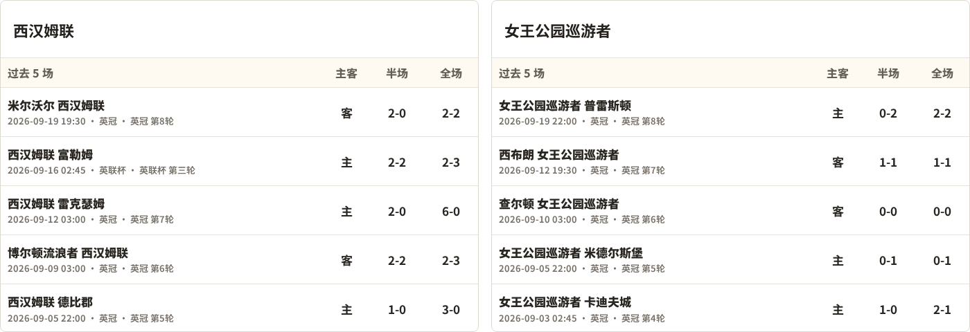 迪瑟利亚VS外傣菲斯直播_迪瑟利亚VS外傣菲斯赛程直播直播_摩洛乙高清免费在线观看