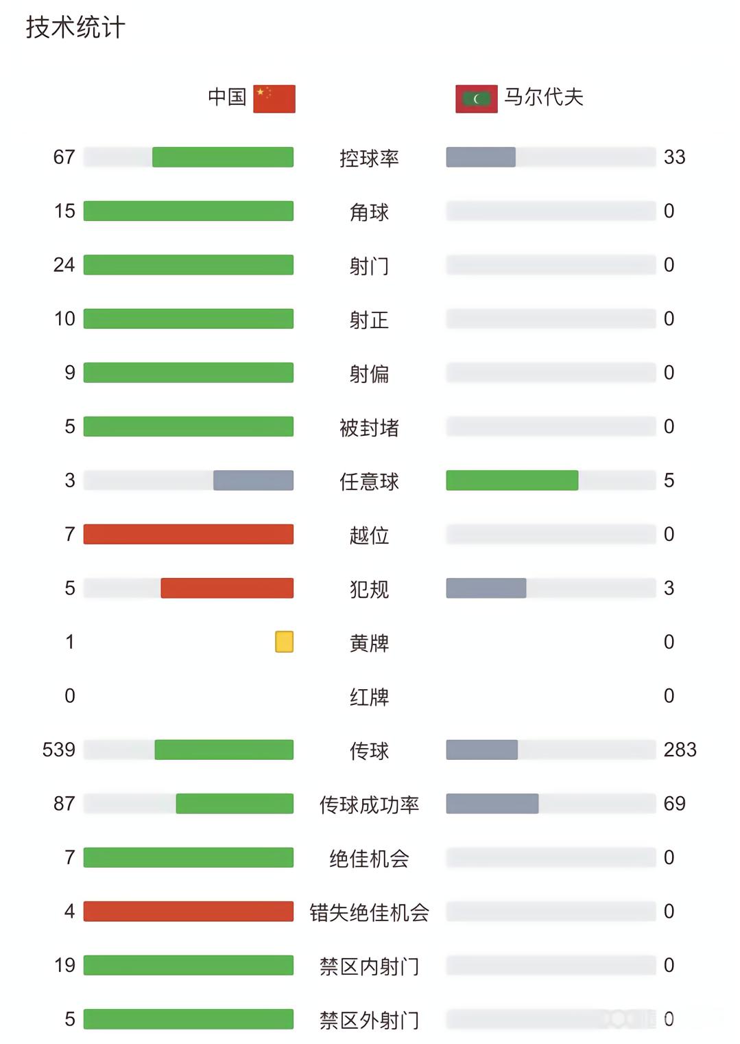 阿安姆巴格VSMFS拉汉马特直播_阿安姆巴格VSMFS拉汉马特在线观看直播_孟加拉超免费高清在线观看
