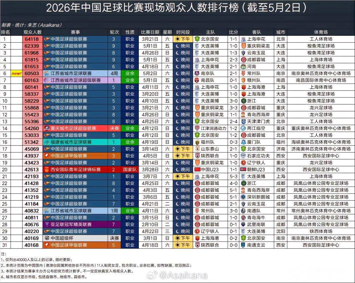 沃韦体育VS塞尔维特U21直播_沃韦体育VS塞尔维特U21高清免费直播_瑞士乙在线观看在线观看