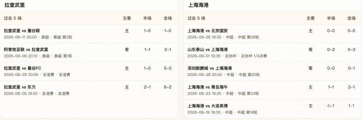 萨拉戈萨贝伦阿科VS波利蒂尼科直播_萨拉戈萨贝伦阿科VS波利蒂尼科在线观看直播_哥地联赛程直播在线观看