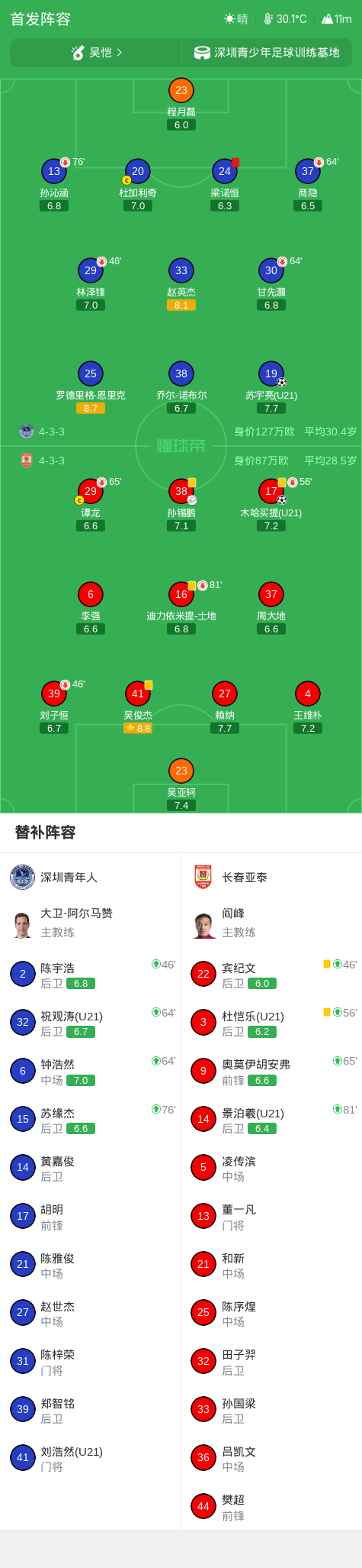 格罗瑟托VS佩鲁贾直播_格罗瑟托VS佩鲁贾免费高清直播_意丙在线观看在线观看