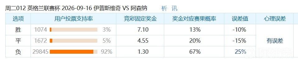 卡斯泰利奥迪VS法拿莫达利直播_卡斯泰利奥迪VS法拿莫达利在线观看直播_阿尔巴甲赛程直播在线观看