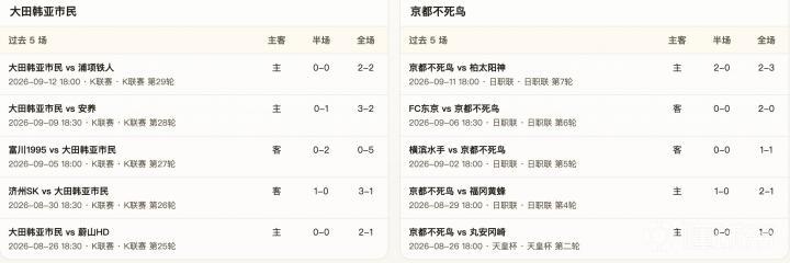 佩尼邦VS布里顿费里直播_佩尼邦VS布里顿费里免费高清直播_威超无插件在线观看