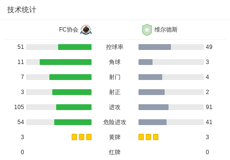 托莱多VS巴拉索特飓风直播_托莱多VS巴拉索特飓风高清免费直播_西协丙在线观看在线观看