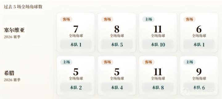 匈牙利VS乌克兰直播_匈牙利VS乌克兰无插件直播_欧国联赛程直播在线观看
