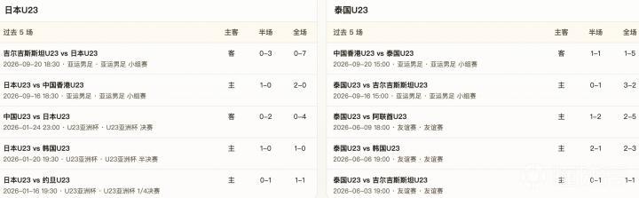 奥地利U18VS日本U18直播_奥地利U18VS日本U18在线观看直播_国际友谊赛程直播在线观看