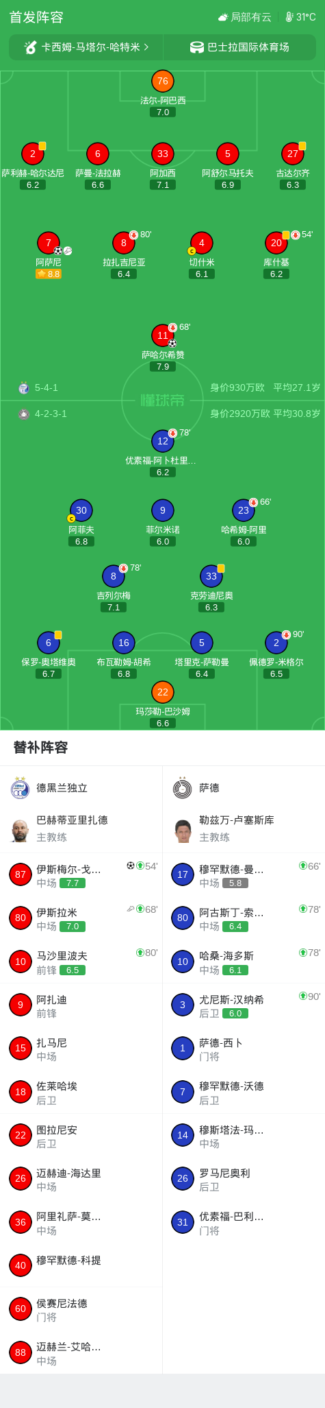 拉瓦鲁瓦沙勒VS昂蒂布直播_拉瓦鲁瓦沙勒VS昂蒂布在线观看直播_法国杯无插件在线观看