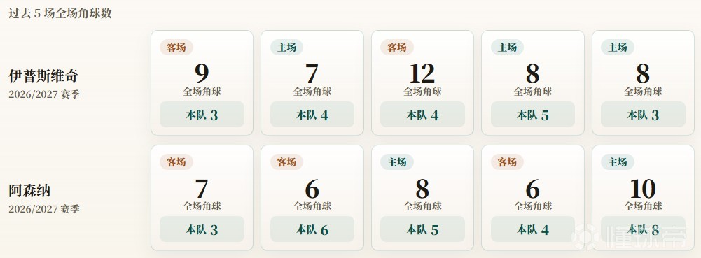 SV不莱梅VS奥尔登堡直播_SV不莱梅VS奥尔登堡高清免费直播_德地区在线观看在线观看