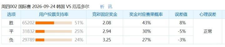 条约联VS费恩夏普直播_条约联VS费恩夏普免费高清直播_爱甲无插件在线观看
