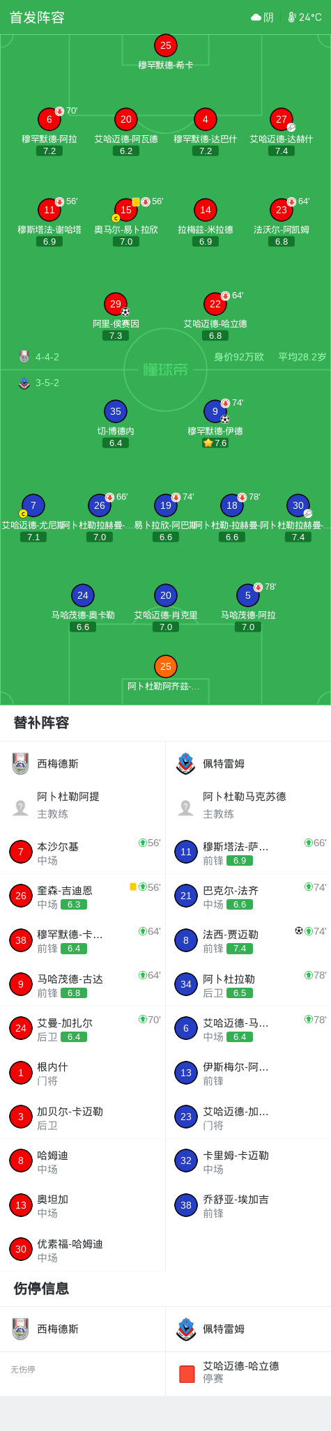 曼海姆VS因戈尔施塔特直播_曼海姆VS因戈尔施塔特赛程直播直播_德丙免费高清在线观看