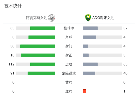 胡拉肯FCVS米拉玛直播_胡拉肯FCVS米拉玛在线观看直播_乌拉乙赛程直播在线观看