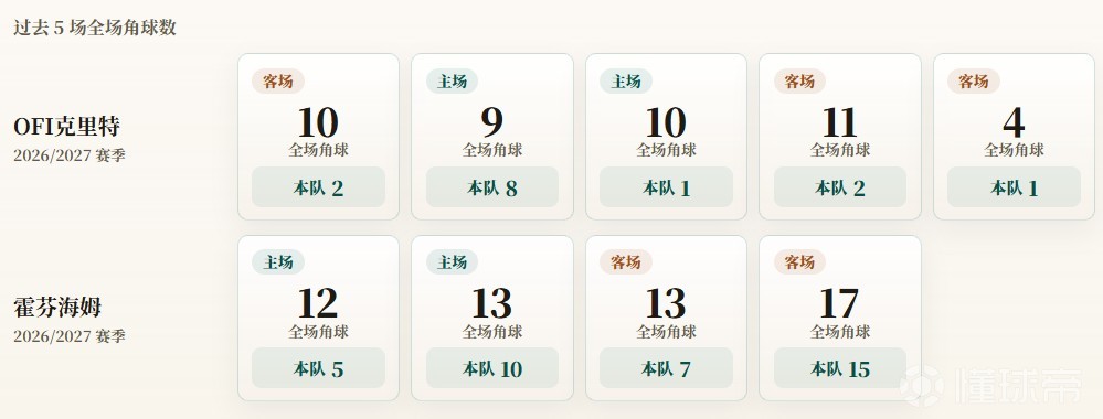 阿尔马城VS邓迪拉直播_阿尔马城VS邓迪拉无插件直播_北爱冠赛程直播在线观看