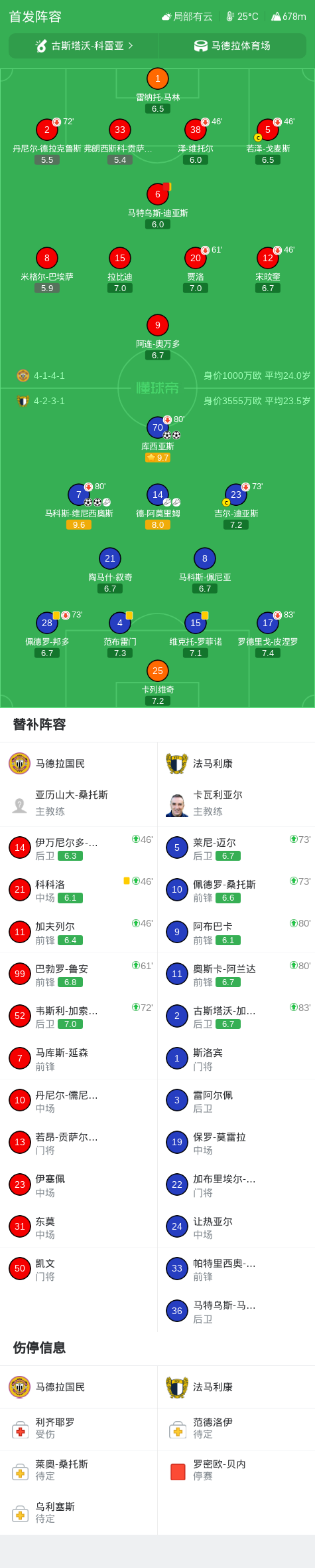 达努比奥VS蒙得维的亚流浪者直播_达努比奥VS蒙得维的亚流浪者高清免费直播_乌拉甲免费高清在线观看