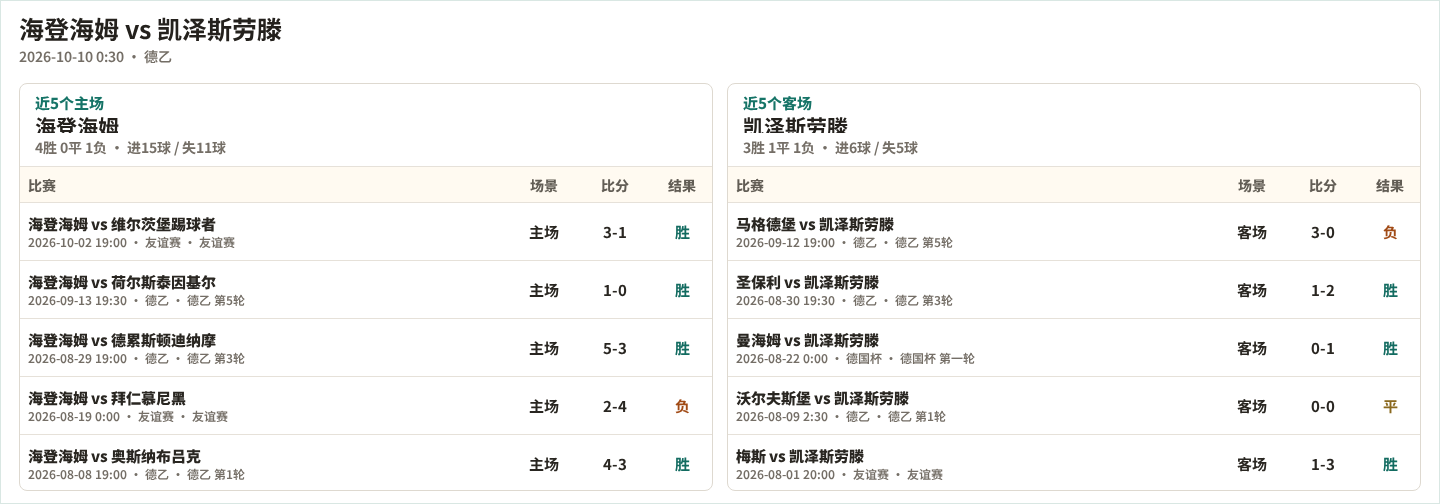 贝克联VS视觉FC直播_贝克联VS视觉FC免费高清直播_加纳超在线观看在线观看
