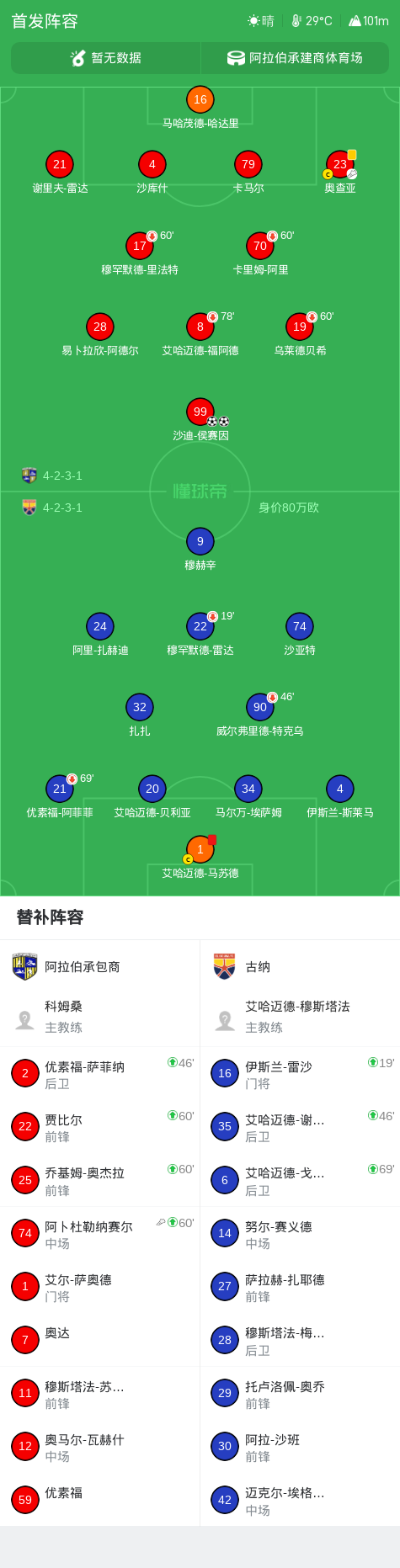 圣加伦U21VS弗赖恩巴赫直播_圣加伦U21VS弗赖恩巴赫免费高清直播_瑞士乙无插件在线观看