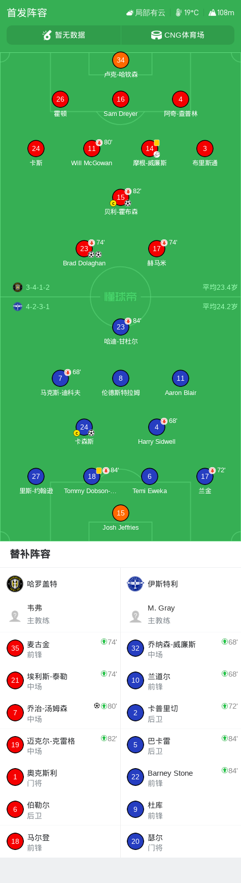 巴瑞库拉VS索阿查直播_巴瑞库拉VS索阿查高清免费直播_哥伦乙无插件在线观看