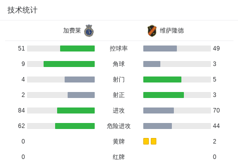 葡萄牙U20VS瑞士U20直播_葡萄牙U20VS瑞士U20无插件直播_U20联赛程直播在线观看