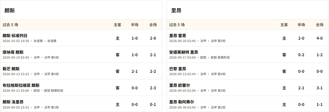 锡达马咖啡VSNIGD银行直播_锡达马咖啡VSNIGD银行无插件直播_埃塞超赛程直播在线观看