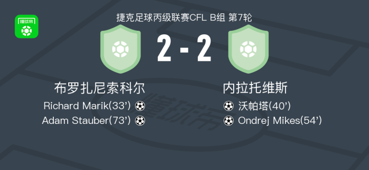 卡拉普莱VS尤潘基直播_卡拉普莱VS尤潘基无插件直播_阿丙曼特高清免费在线观看