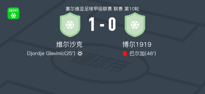 格尔德恩VSDVS厄梅洛直播_格尔德恩VSDVS厄梅洛赛程直播直播_荷兰杯免费高清在线观看