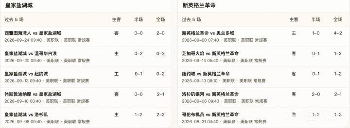安东亚诺VS卢辛纳直播_安东亚诺VS卢辛纳赛程直播直播_西协乙免费高清在线观看