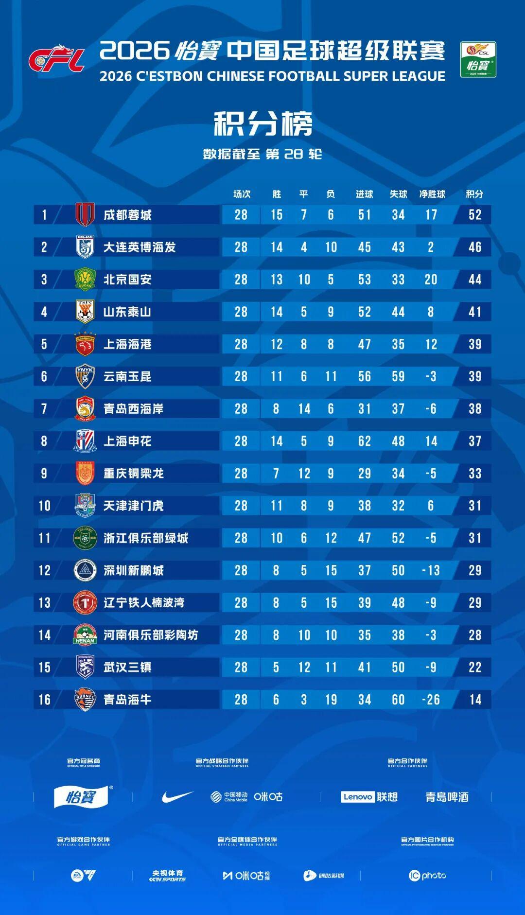 米尔沙米VSFCM温格内直播_米尔沙米VSFCM温格内赛程直播直播_摩尔杯在线观看在线观看