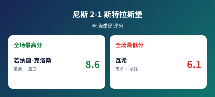 瓦哈卡龙VS太平洋战士直播_瓦哈卡龙VS太平洋战士赛程直播直播_墨西乙免费高清在线观看