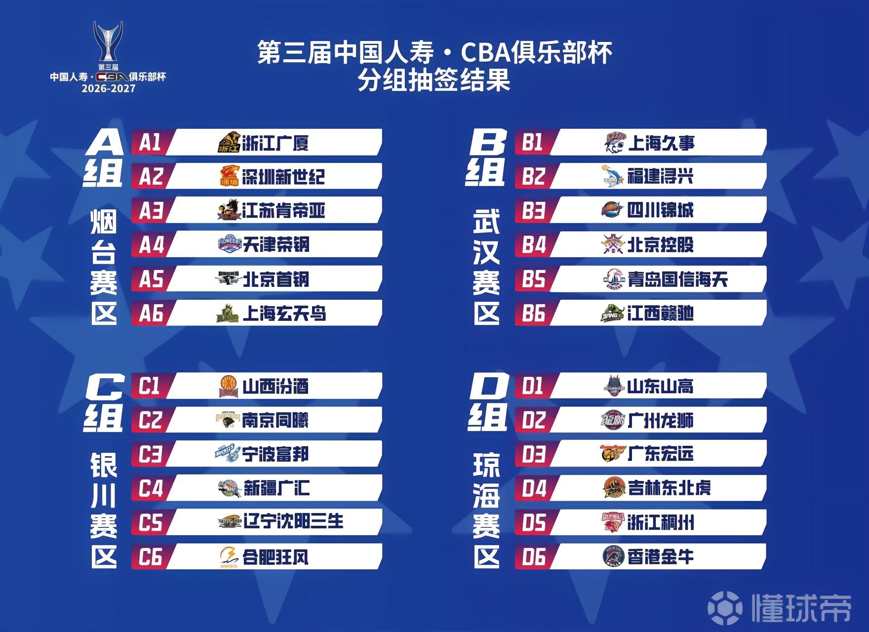 巴勒尤文图特VS比斯巴尔巴斯克直播_巴勒尤文图特VS比斯巴尔巴斯克高清免费直播_西篮杯赛程直播在线观看