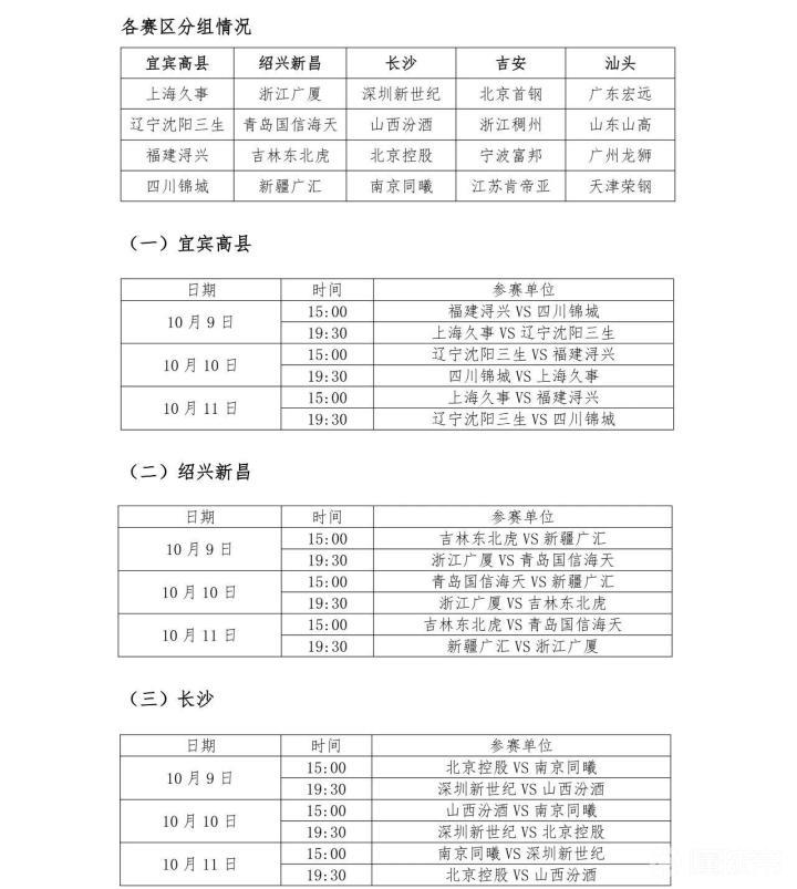 尼昂女篮VS普利女篮直播_尼昂女篮VS普利女篮赛程直播直播_瑞士女联免费高清在线观看
