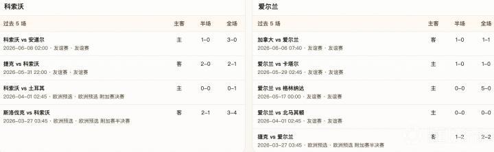 独立女足VS费罗卡利女足直播_独立女足VS费罗卡利女足在线观看直播_阿女甲无插件在线观看