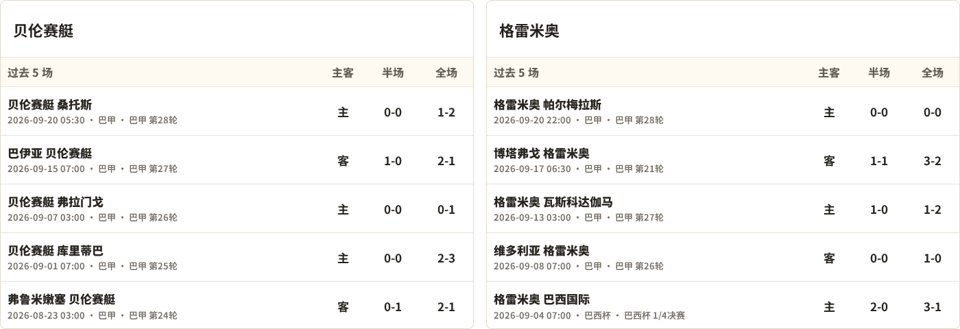 埃尔吉耶斯VS卡赫塔士邦直播_埃尔吉耶斯VS卡赫塔士邦免费高清直播_土杯无插件在线观看