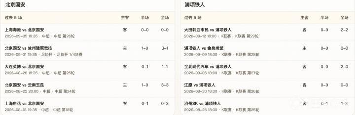罗萨里奥雄狮(后备)VS萨卡兹斯帕斯后备队直播_罗萨里奥雄狮(后备)VS萨卡兹斯帕斯后备队赛程直播直播_阿后备无插件在线观看