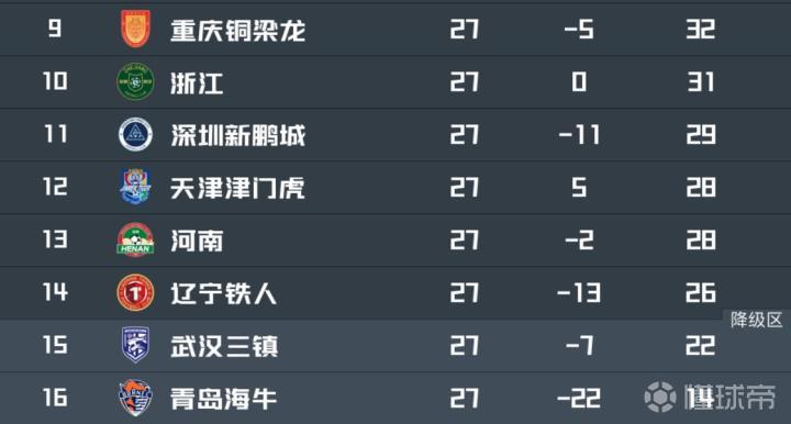 吉辛佩塔提克瓦VS贝塔尔佩塔提克瓦直播_吉辛佩塔提克瓦VS贝塔尔佩塔提克瓦无插件直播_以杯高清免费在线观看