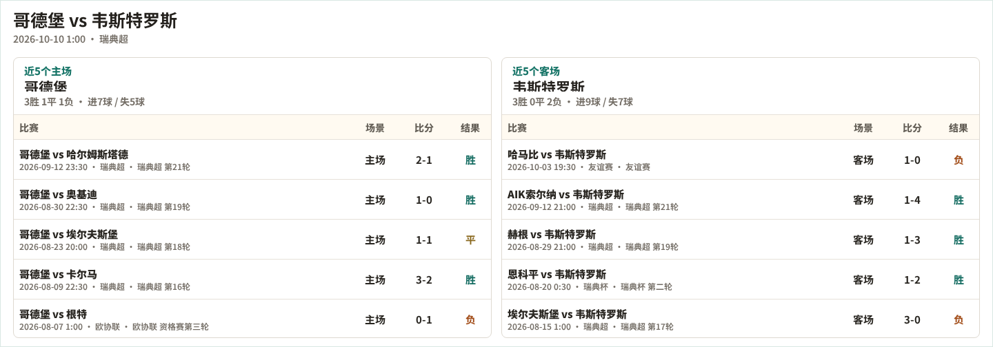 阿善提黄金VS萨马岛直播_阿善提黄金VS萨马岛高清免费直播_加纳超在线观看在线观看