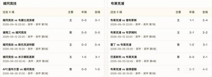 拉卡莱拉联VS天主大学直播_拉卡莱拉联VS天主大学免费高清直播_智利杯无插件在线观看