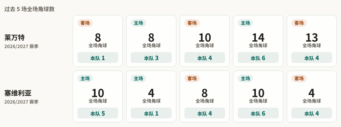 艾比安斯特灵VS希伯尼安U21直播_艾比安斯特灵VS希伯尼安U21高清免费直播_苏挑杯赛程直播在线观看