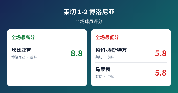 金斯敦水房VS纯果FC直播_金斯敦水房VS纯果FC无插件直播_牙买超赛程直播在线观看