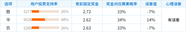 胡占德VS科赫西洛特直播_胡占德VS科赫西洛特免费高清直播_塔吉克超赛程直播在线观看