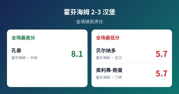 西波列蒂VS阿尔瓦拉多直播_西波列蒂VS阿尔瓦拉多免费高清直播_阿业余高清免费在线观看