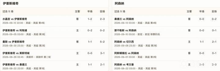 哈雷斯彻VS卡尔蔡司耶拿直播_哈雷斯彻VS卡尔蔡司耶拿在线观看直播_德地区赛程直播在线观看