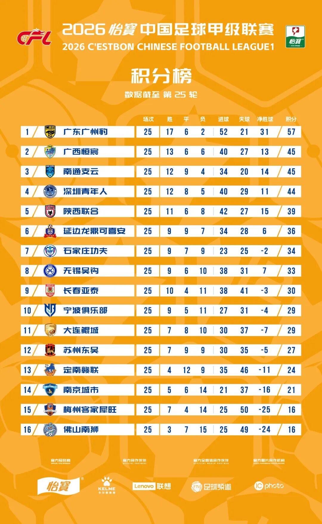 鲍里索夫巴特VS斯拉维亚莫兹里直播_鲍里索夫巴特VS斯拉维亚莫兹里免费高清直播_白俄超赛程直播在线观看