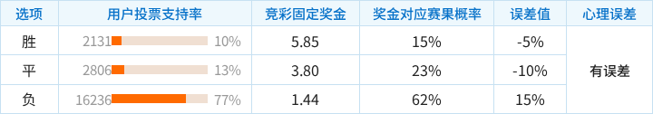 火车头BFKVS奥克特帕直播_火车头BFKVS奥克特帕免费高清直播_乌兹甲B无插件在线观看