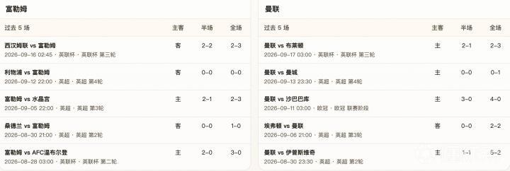 大阪樱花女足VS广岛三箭女足直播_大阪樱花女足VS广岛三箭女足高清免费直播_女日联杯免费高清在线观看