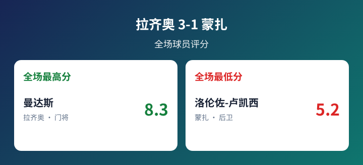 河南女足VS武汉武体三镇女足直播_河南女足VS武汉武体三镇女足高清免费直播_中女甲赛程直播在线观看
