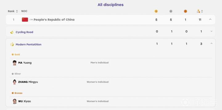 丽水VS舟山直播_丽水VS舟山在线观看直播_浙BA无插件在线观看