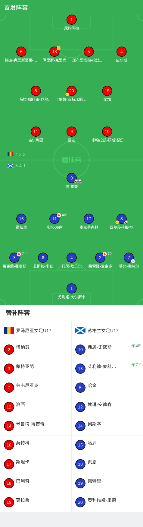 马格拉VSCA巴特纳直播_马格拉VSCA巴特纳无插件直播_阿尔乙高清免费在线观看