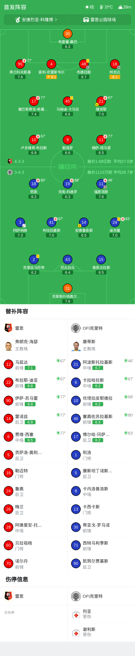 OFI克里特VS塞萨洛尼基直播_OFI克里特VS塞萨洛尼基赛程直播直播_希腊超无插件在线观看