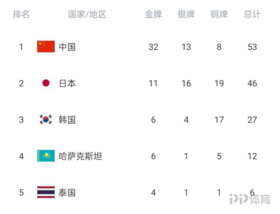 爱尔华VS卡勒威直播_爱尔华VS卡勒威在线观看直播_爱沙杯赛程直播在线观看