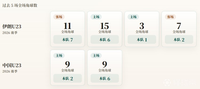 中国U23VS阿联酋U23直播_中国U23VS阿联酋U23在线观看直播_亚运男足免费高清在线观看