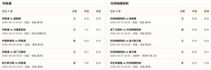 FC哈尔科夫U19VS波利西亚U19直播_FC哈尔科夫U19VS波利西亚U19赛程直播直播_乌克U19高清免费在线观看
